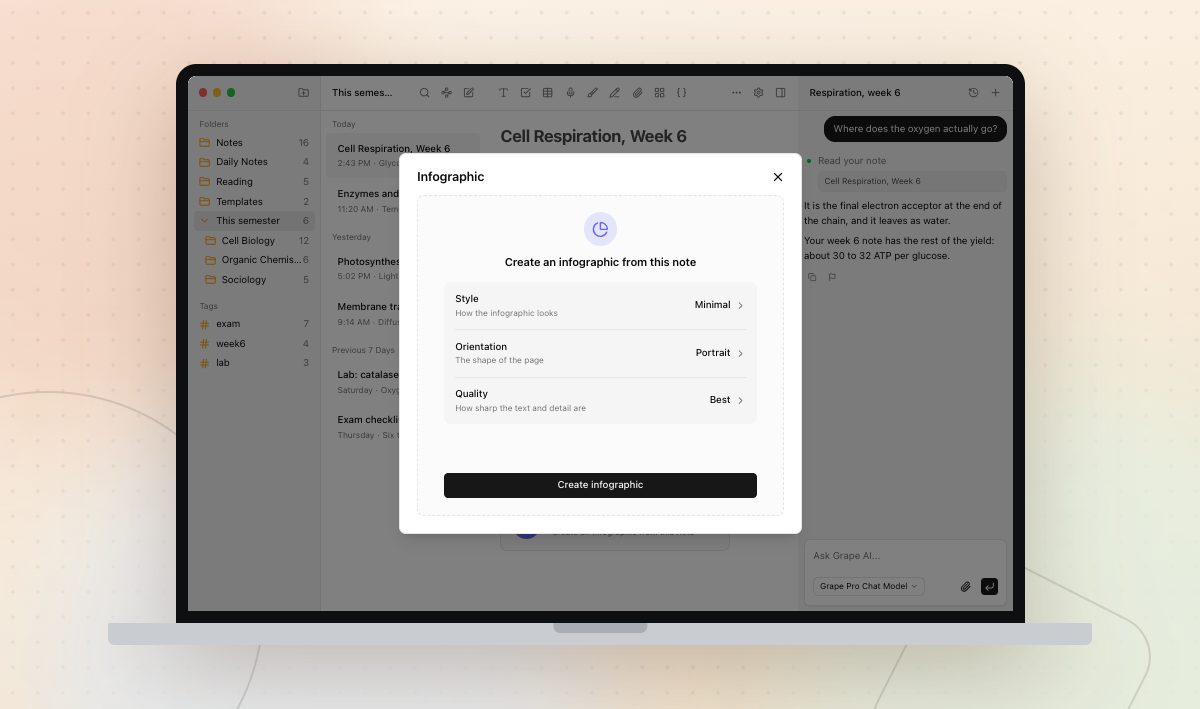 The Infographic setup dialog open over a cell respiration note in Grape on a MacBook, showing rows for Style, Orientation and Quality above a Create infographic button